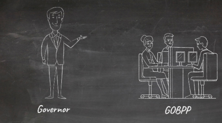 Explainer: The Governor in the Budget Process