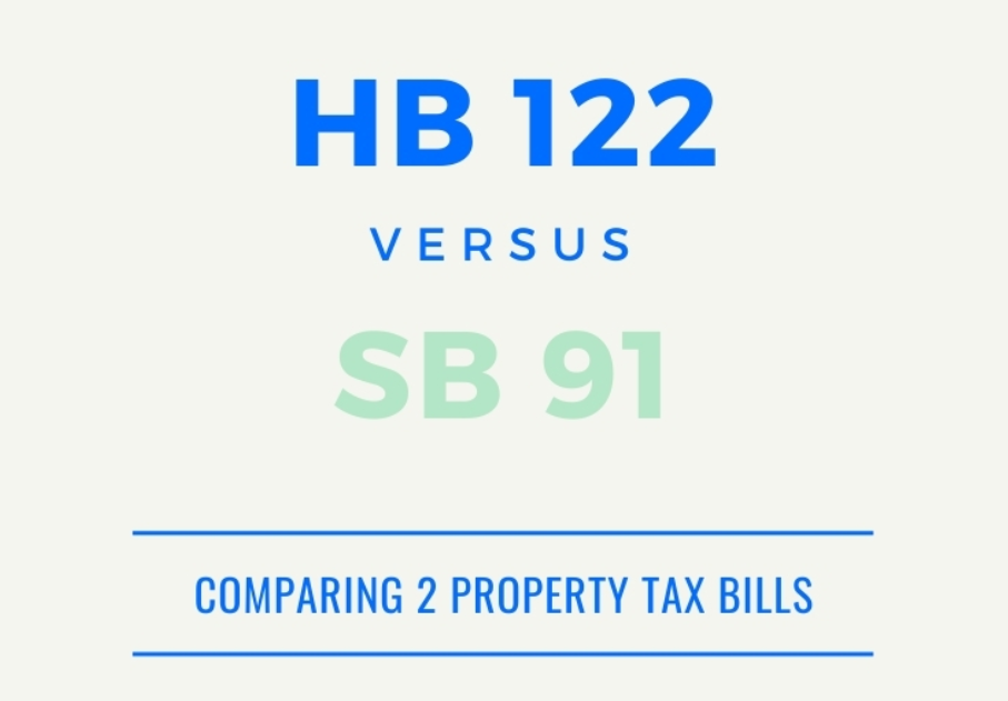 Comparing Property Tax Legislation